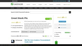 Reviews of Great Stock Pix at Investimonials