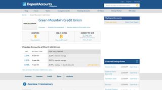 Green Mountain Credit Union Reviews and Rates - Vermont