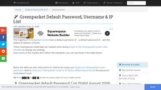 Greenpacket Default Password, Login & IP List - Router-Reset.com