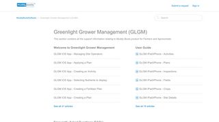 Greenlight Grower Management (GLGM) – MuddyBootsSoftware
