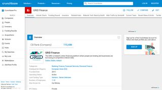 GRID Finance | Crunchbase