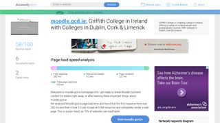 Access moodle.gcd.ie. Griffith College in Ireland with Colleges in ...