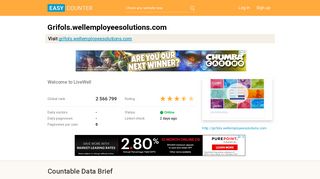 Grifols.wellemployeesolutions.com: Welcome to LiveWell - Easy Counter