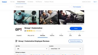 Working at Group 1 Automotive: 206 Reviews | Indeed.com