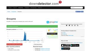 GroupMe down? Current status and problems | Downdetector