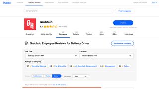 Working as a Delivery Driver at Grubhub: 136 Reviews | Indeed.com