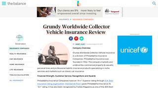 Grundy Worldwide Collector Vehicle Insurance Review - The Balance