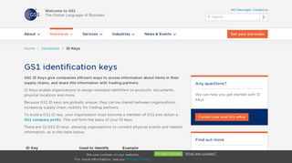 GS1 identification keys - Standards | GS1