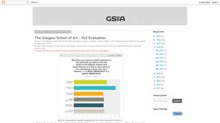 The Glasgow School of Art - VLE Evaluation - GSA eLearning News