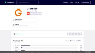 GTarcade Reviews | Read Customer Service Reviews of gtarcade.com