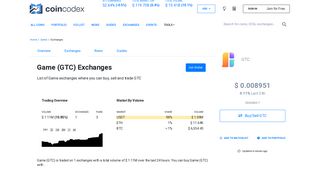 Game (GTC) Exchanges - Buy, Sell & Trade | CoinCodex