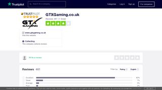 GTXGaming.co.uk Reviews | Read Customer Service Reviews of www ...