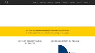 Advisors | Guidepoint
