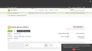 MyGulfCoin Price Chart (MGC/INR) | CoinGecko
