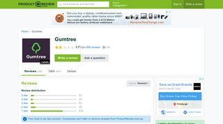 Gumtree Reviews - ProductReview.com.au