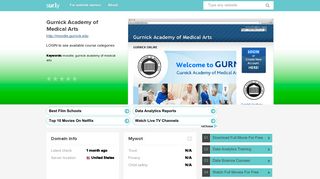 moodle.gurnick.edu - Gurnick Academy of Medical Art... - Moodle ...