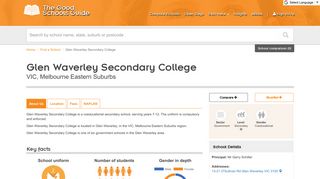 Glen Waverley Secondary College | Good Schools Guide