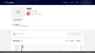 Gyft Reviews | Read Customer Service Reviews of www.gyft.com
