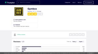 Gymbox Reviews | Read Customer Service Reviews of www.gymbox ...