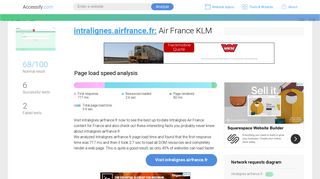 Access intralignes.airfrance.fr. Air France KLM
