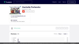 Hachette Partworks Reviews | Read Customer Service Reviews of ...