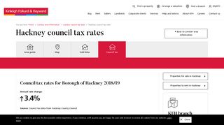 Hackney council tax bands and rates - KFH