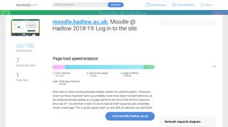Access moodle.hadlow.ac.uk. Moodle @ Hadlow 2018-19: Log in to ...