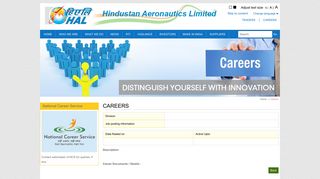 careers - Hindustan Aeronautics Limited