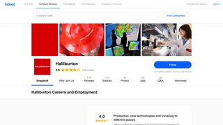 Halliburton Careers and Employment | Indeed.com