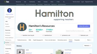 Hamilton's Resources - Teaching Resources - TES