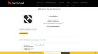 Hammer Technologies - Techboard