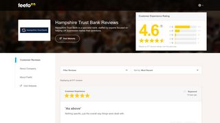 Hampshire Trust Bank Reviews | https://www.htb.co.uk/ reviews | Feefo