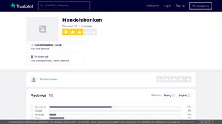 Handelsbanken Reviews | Read Customer Service Reviews of ...