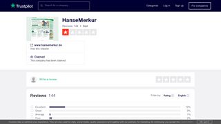 HanseMerkur Reviews | Read Customer Service Reviews of www ...