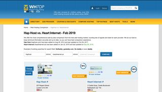 HapHost vs. HeartInternet 2018 - Compare hosting companies - WHTop