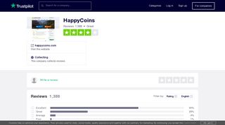 HappyCoins Reviews | Read Customer Service Reviews of ... - Trustpilot