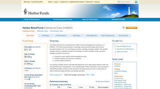 Harbor Bond Fund Institutional Shares (HABDX)