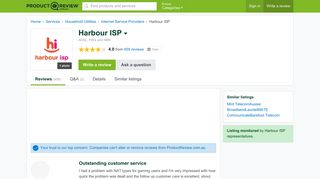 Harbour ISP Reviews - ProductReview.com.au