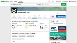 Harbourfront Centre Volunteer Interview Questions | Glassdoor.ca