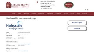 Harleysville Insurance Group - Insurance Company