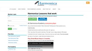 Harmonica Academy