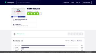 Harriet Ellis Reviews | Read Customer Service Reviews of www ...