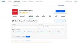 Working at Harris Corporation: 648 Reviews | Indeed.com