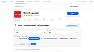 Working at Harris Corporation: 218 Reviews about Pay & Benefits ...