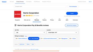 Working at Harris Corporation: 193 Reviews about Pay & Benefits ...