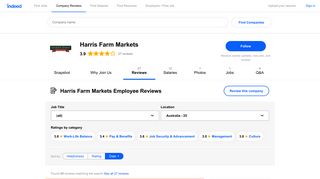 Working at Harris Farm Markets: Employee Reviews | Indeed.com