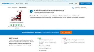 Top 539 Reviews and Complaints about AARP/Hartford Auto Insurance