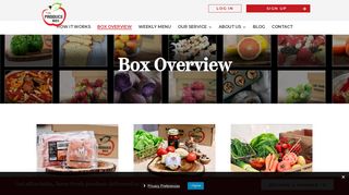 Box Overview - The Produce Box - Local NC Produce Delivered
