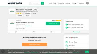Harvester Vouchers | February 2019 | Tested and Working