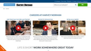 Careers | Ireland - Harvey Norman